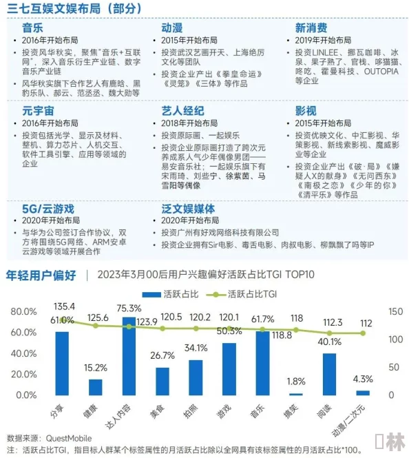 性色在线播放：最新动态与用户反馈，探讨其对网络文化的影响及未来发展趋势