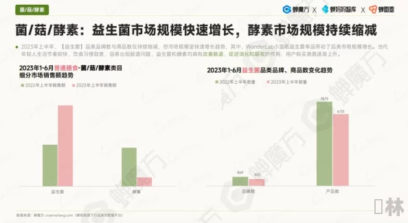 Ggy钙2023浪小辉智库百科：惊天内幕曝光，原来我们一直误解了钙的真正作用！