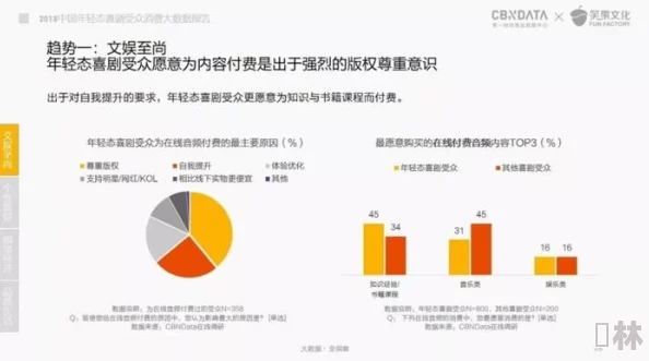 动漫人物桶动漫人物免费游戏：探讨其在年轻人群体中的受欢迎程度及影响因素分析