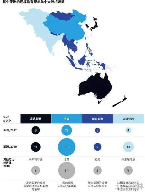 亚洲日本一线产区和二线产区对比：令人震惊的产量差异揭示了市场潜力的巨大分化！