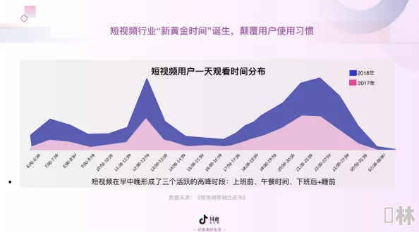 91抖音：震惊！全球用户数突破10亿，短视频引发经济大潮，未来发展趋势成焦点！