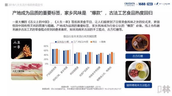 精品久久久久香蕉网：最新潮流趋势引领时尚界，消费者热衷于高品质产品的消费升级与选择分析