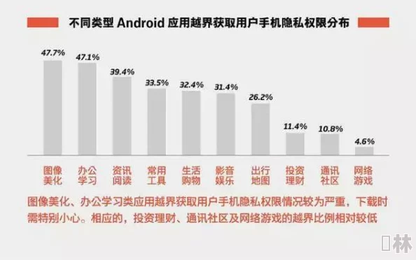 靠逼软件APP引发争议：功能创新还是隐私威胁？