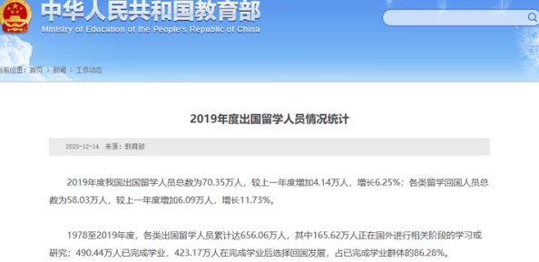 性美国xxxxx免费：最新调查显示，越来越多年轻人选择在线平台获取性教育资源，引发社会广泛关注与讨论