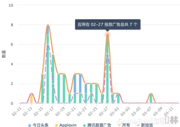 国外黄冈网站游戏推广软件最新进展：提升用户体验与市场覆盖率的创新策略分析