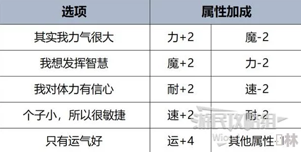 探索暗喻幻想：魔法队核爆策略全剖析与高效配队指南