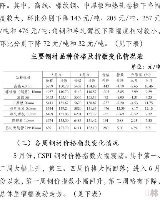 拍拍拍交性免费视频：最新研究显示，年轻人对在线内容的接受度持续上升，社交媒体影响力显著增强