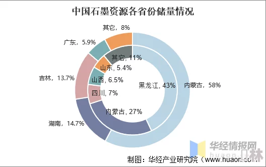 九九电网理论是怎么样的？最新研究进展与应用前景分析