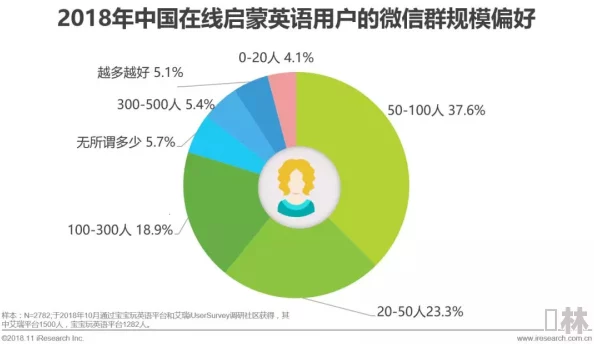 积积对积积桶的免费应用：全新功能上线，用户体验大幅提升，快来了解最新动态！