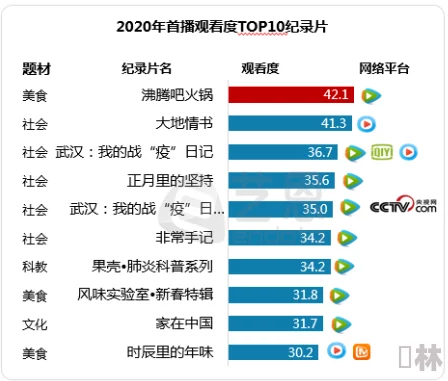 一卡二卡精品视频在线观看：提供丰富多样的优质视频内容，满足用户对娱乐、学习和生活各方面的需求