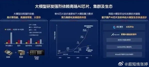 热re66久久精品国产99热：最新动态揭示行业趋势与市场变化，助力用户更好地理解当前形势与未来发展方向