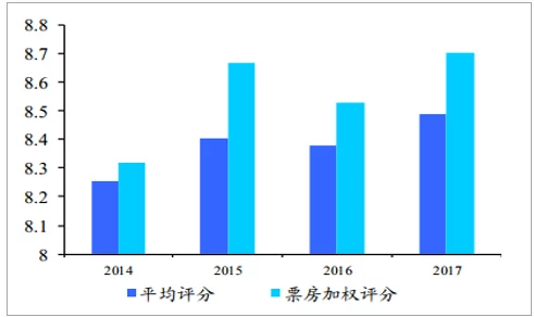 视频一级毛片：最新动态揭示行业发展趋势与市场变化，深度剖析未来潜力与挑战