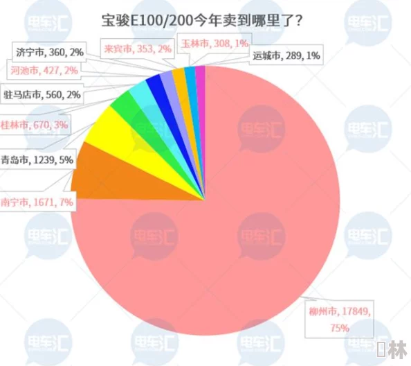 亚洲一线产品与二线产品的市场表现、品牌影响力与消费者偏好分析，助力理解地区经济发展动态