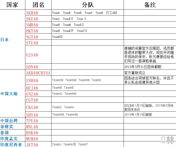 爱田奈々侵犯jux系列破坏版：新动态曝光，粉丝热议其作品背后的故事与影响力