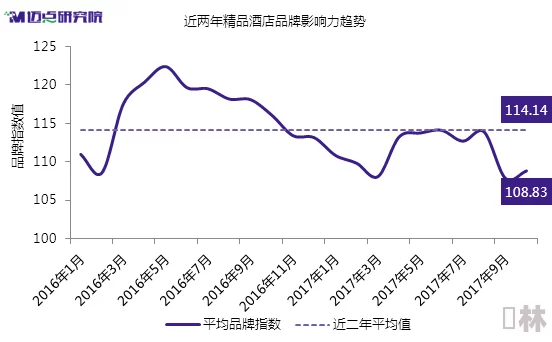 A精品：深入了解高端品牌背后的文化价值与市场趋势，如何影响消费者的选择与生活方式