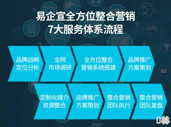 亚洲B2B网站：推动跨国贸易与合作的新平台，助力企业拓展国际市场，实现资源共享与优势互补