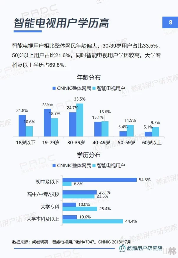 777成了人精品视频：最新动态揭示其在视频分享平台上的影响力与用户增长趋势分析