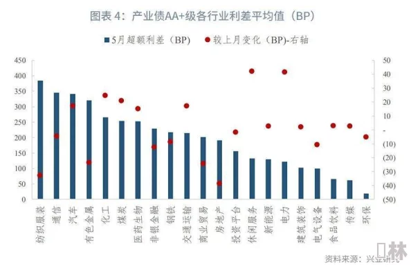 欧美一级做a爰片久毛片：最新动态揭示行业发展趋势与观众偏好变化，影响未来影视作品创作方向