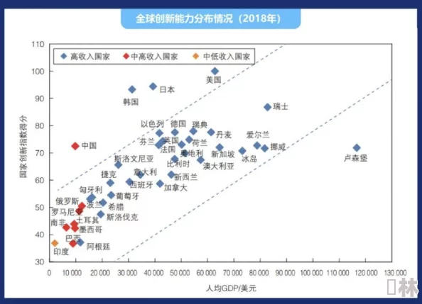 人与畜禽corporation的发展：近年来在科技创新与可持续发展方面取得的显著进展与未来展望