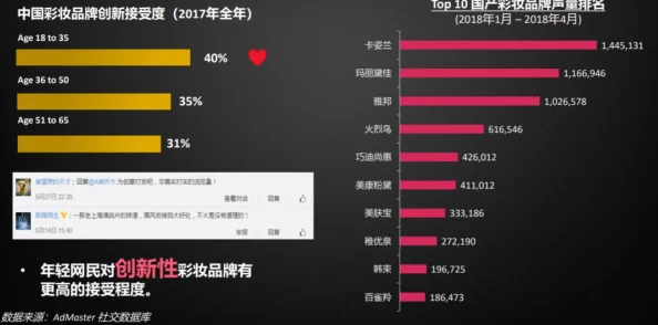 国产日韩欧美在线一二三四：最新动态揭示了行业发展趋势与用户需求的变化，值得关注！