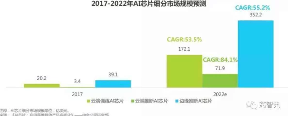 国产一国产a一级毛片：最新动态揭示行业发展趋势与市场反应，深度分析未来前景与挑战