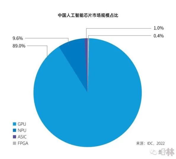 国产一国产a一级毛片：最新动态揭示行业发展趋势与市场反应，深度分析未来前景与挑战