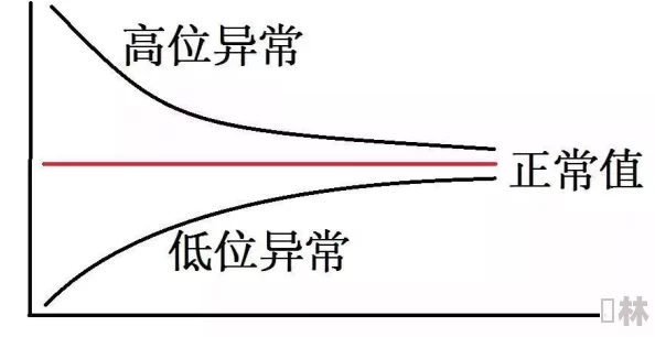 xaxwas was wasxilxi1x：深入分析这一现象背后的原因与影响，探讨其对社会的潜在意义和未来发展方向