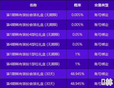 7x7x7x7x7x7X任意槽：全新玩法上线，带你体验前所未有的游戏乐趣与挑战！