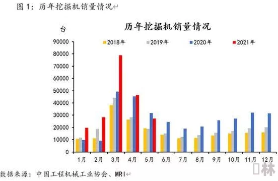 后营露营第二季未增减0.0.0.0：分析露营变化的原因与未来发展趋势，从生态保护到装备升级的全面探讨