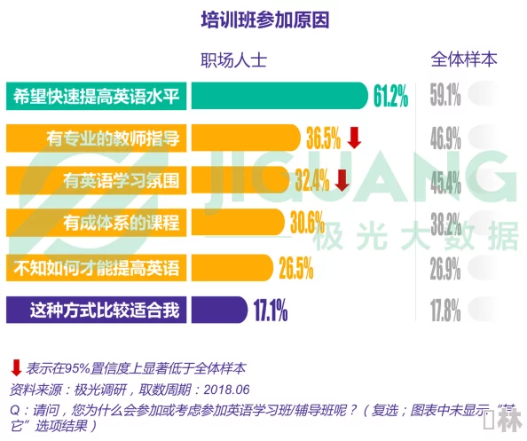 久操中文在线：全新功能上线，提升用户体验与互动性，助力学习者更高效掌握中文技能！