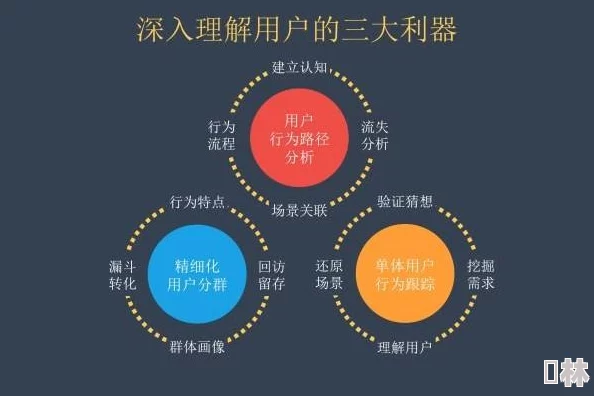 探索桃花源记中的高效跑商路径：详细路线规划与策略分享