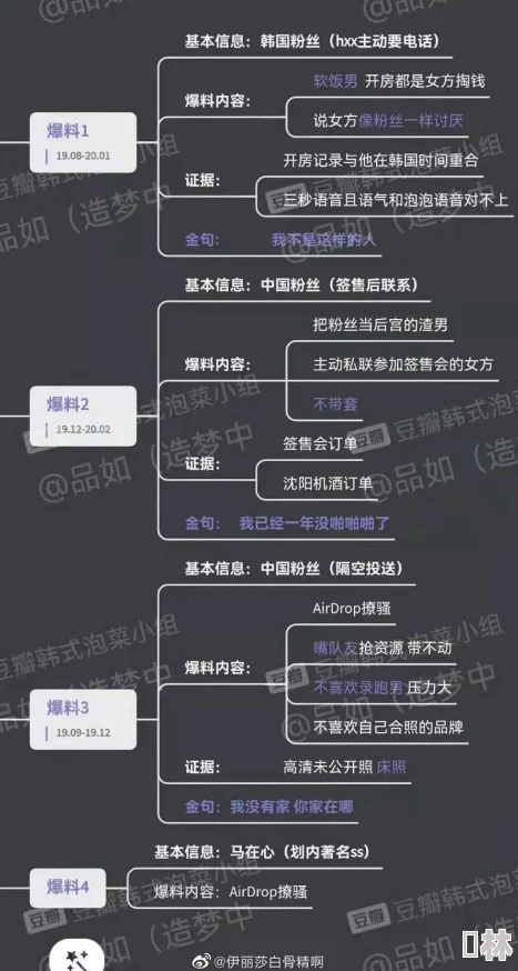 17c吃瓜网黑料爆料视频在线：最新曝光的娱乐圈内幕引发网友热议与讨论