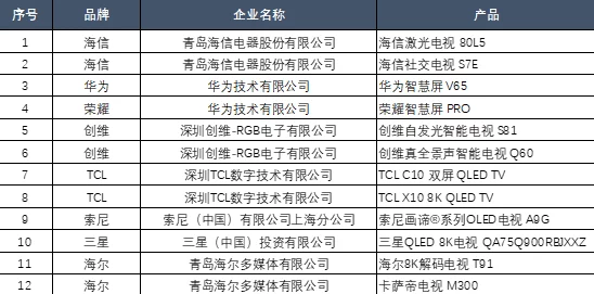 2024年天启圣源最新兑换码全集，独家收录与详细指南