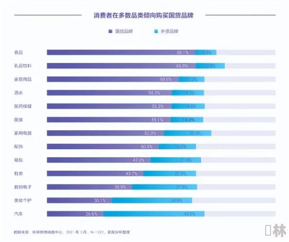 国产毛耸耸：新动态揭示其在市场上的崛起与消费者喜爱的原因分析