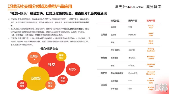 色小妹综合：最新动态揭示了该领域的多样化发展趋势与市场反应，吸引了众多关注与讨论