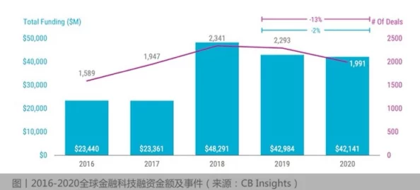 Tai9：2024年人工智能与区块链技术的融合趋势及其对未来经济的影响分析