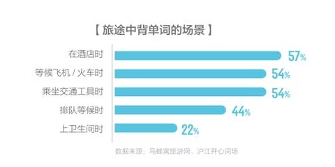 深入剖析：内功层数对角色综合实力提升的具体作用分析报告