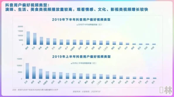 2020国产精品自拍：最新动态与趋势分析，探讨其在社交媒体中的影响力和用户反馈