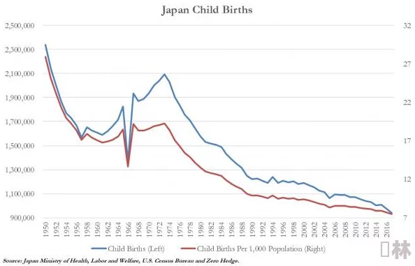 日本人作爰啪啪全过程：最新研究揭示文化背景对性行为的影响及其社会接受度变化