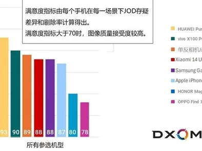 XXXXXL18每79：关于其在现代科技应用中的潜力与挑战的深入分析与研究探讨