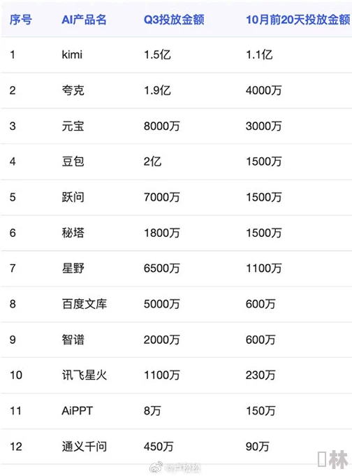 爱久久久国产精品：网友们对这一话题的看法各异，有人认为其内容丰富多彩，也有人觉得缺乏深度和创新