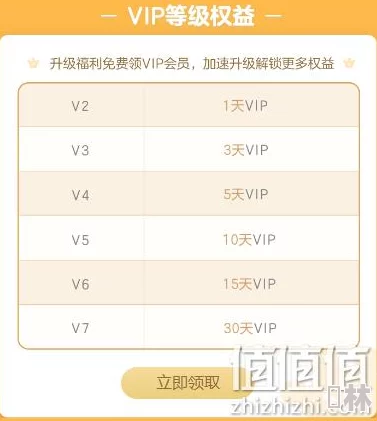 金艺贞19禁svip福利最新动态：全新内容上线，会员专享特权持续升级，尽享独家体验与精彩活动