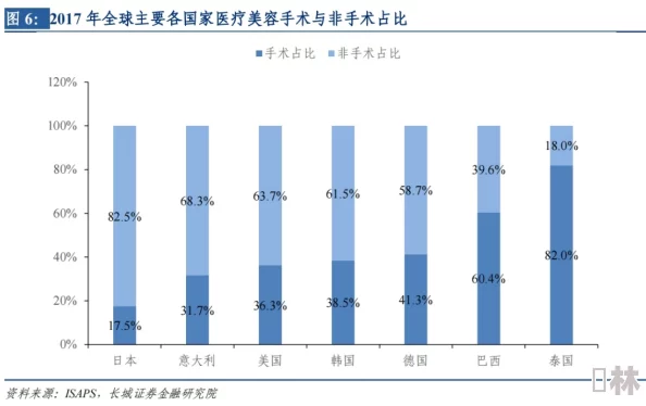 欧美日韩国产亚洲人成：最新进展与动态分析，探讨各国在文化交流与产业合作中的新趋势与挑战