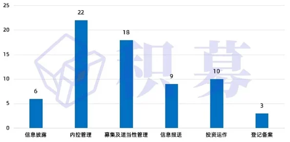 国外黄色片市场持续发展，相关法律法规逐渐完善，行业监管力度加大，引发社会各界广泛关注与讨论