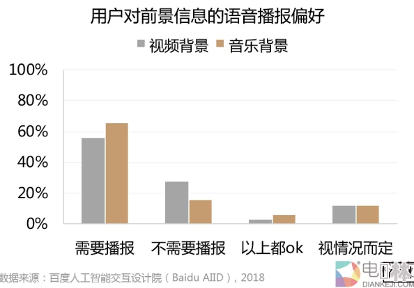 国产不卡一区二区三区免费视的最新进展：新平台上线，用户体验大幅提升，内容资源更加丰富多样化