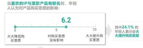 情趣椅h黄文：最新动态揭示市场需求激增，消费者对多样化产品的关注度持续上升