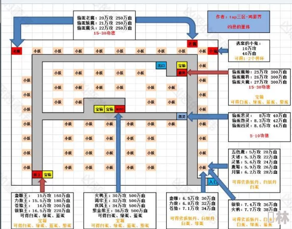 全面解析：想不想修真中红酒的多种获得途径及最佳刷取地点指南