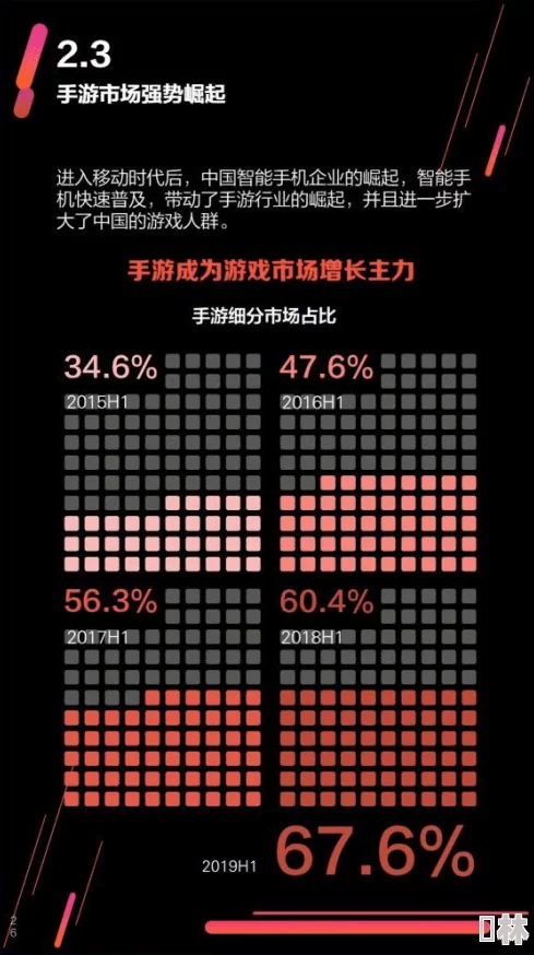 二次元拔萝卜生猴子：最新动态揭示游戏更新与角色新设定，玩家热情高涨期待更多内容！