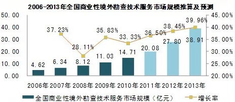 日本成人影片平台japanesexxxxtube最新动态：用户增长迅速，内容多样化引发热议，行业趋势分析与未来展望