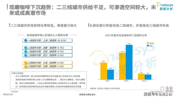 17c呱呱爆料：最新动态揭示行业内幕，深度分析市场趋势与未来发展方向，引发广泛关注与讨论！